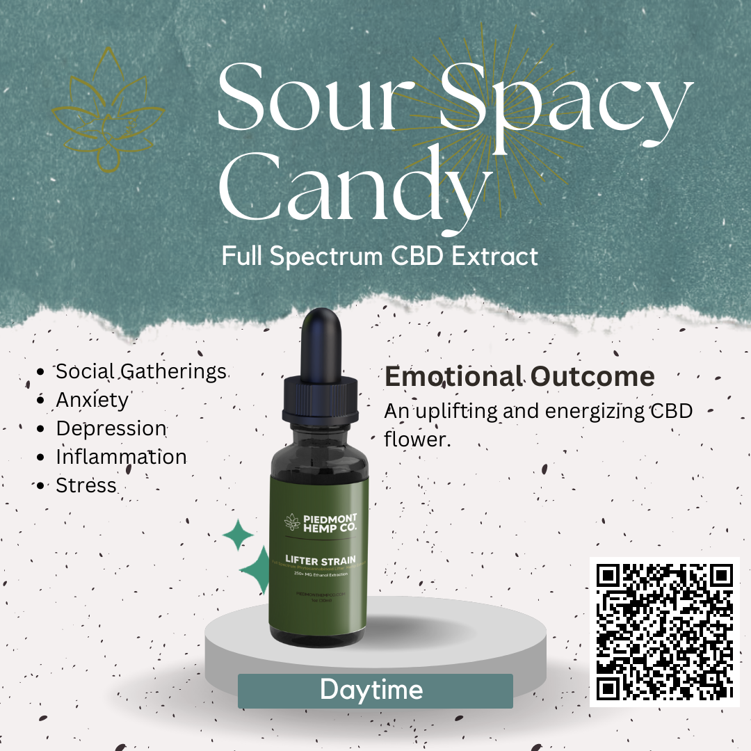 Sour Space Candy Strain (Daytime Energizing)