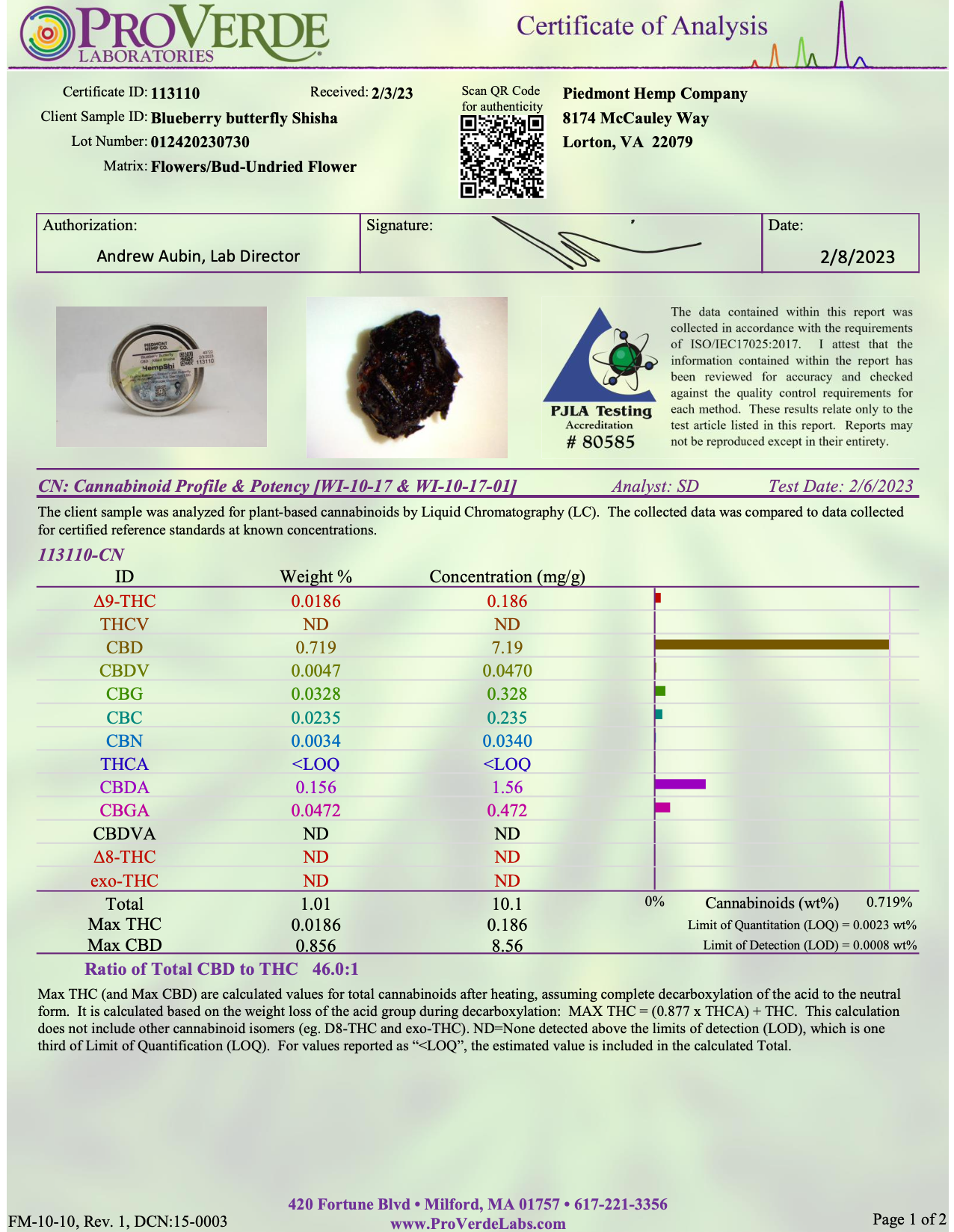 Blueberry Butterfly (Full Spectrum CBD Infused Shisha)