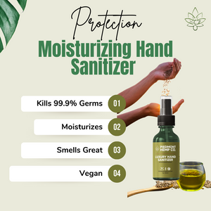 Protect your family with Piedmont Hemp's Scented or Unscented Hemp Hand Sanitizer. Our Organic hand sanitizer's infused formula contains 94.5% Ethyl Alcohol which will kill 99.9% of many harmful germs and bacteria without drying out your hands.